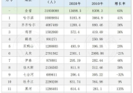 奶茶七分甜网名是什么意思,揭秘“奶茶七分甜”网名的甜蜜寓意