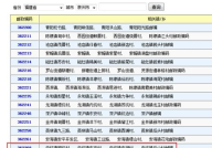 晋江市邮编,全面解析泉州市晋江市各区域邮编信息”